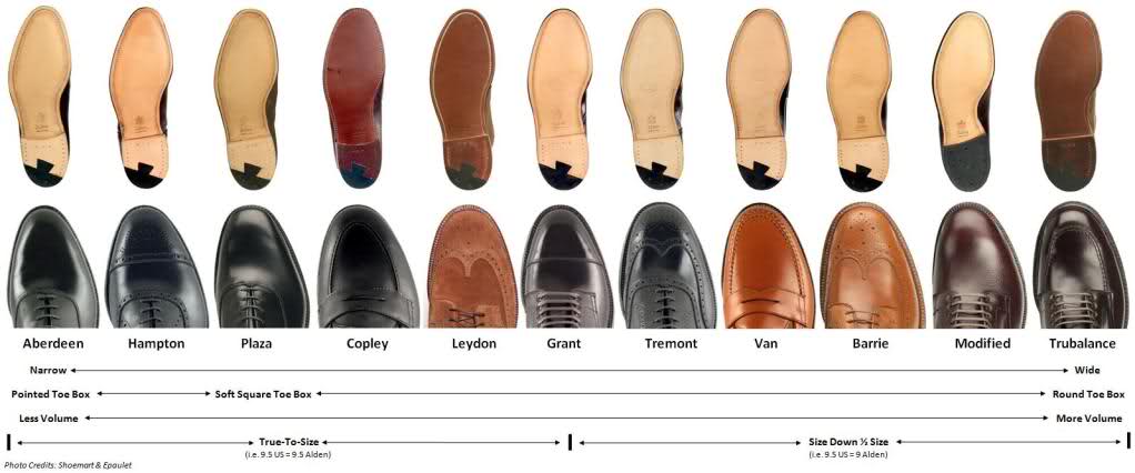 carmina shoes wiki