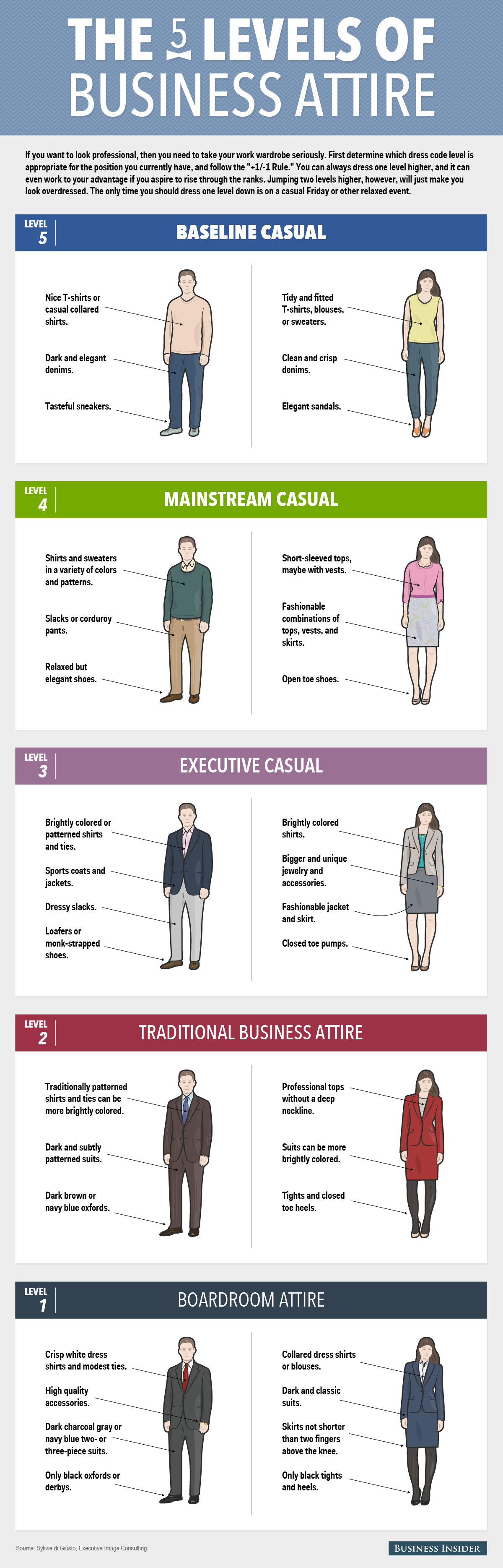 professional office dress code