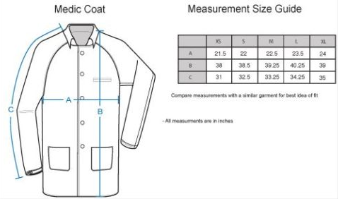 6d8a7393_MedicMeasurements.png