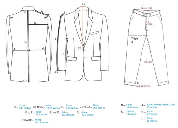 Measurements-isaia.png