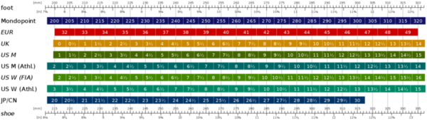 Mens-shoe-size-chart-768x245.png