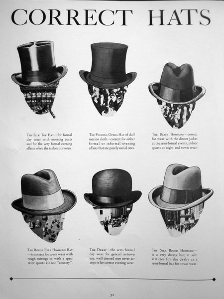 Formality Scale of Hats | Styleforum