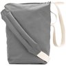 SOLD❗️RICK OWENS DRKSHDW Bucket Bag Rubberized Cotton Grey