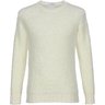 SOLD❗️RICO Fur-Effect Wool Sweater White IT48/S-M